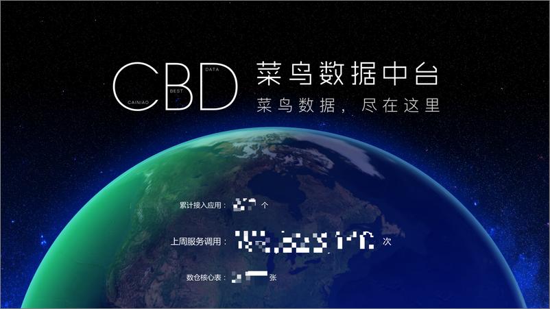 《菜鸟物流：数据中台技术演进之路》 - 第8页预览图