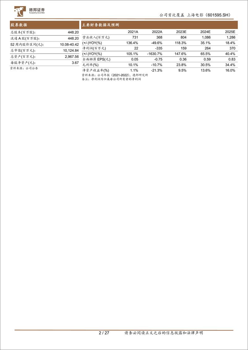 《深度报告-20240123-德邦证券-上海电影-601595.SH-首次覆背靠上影集IP业务繁花盛273mb》 - 第2页预览图