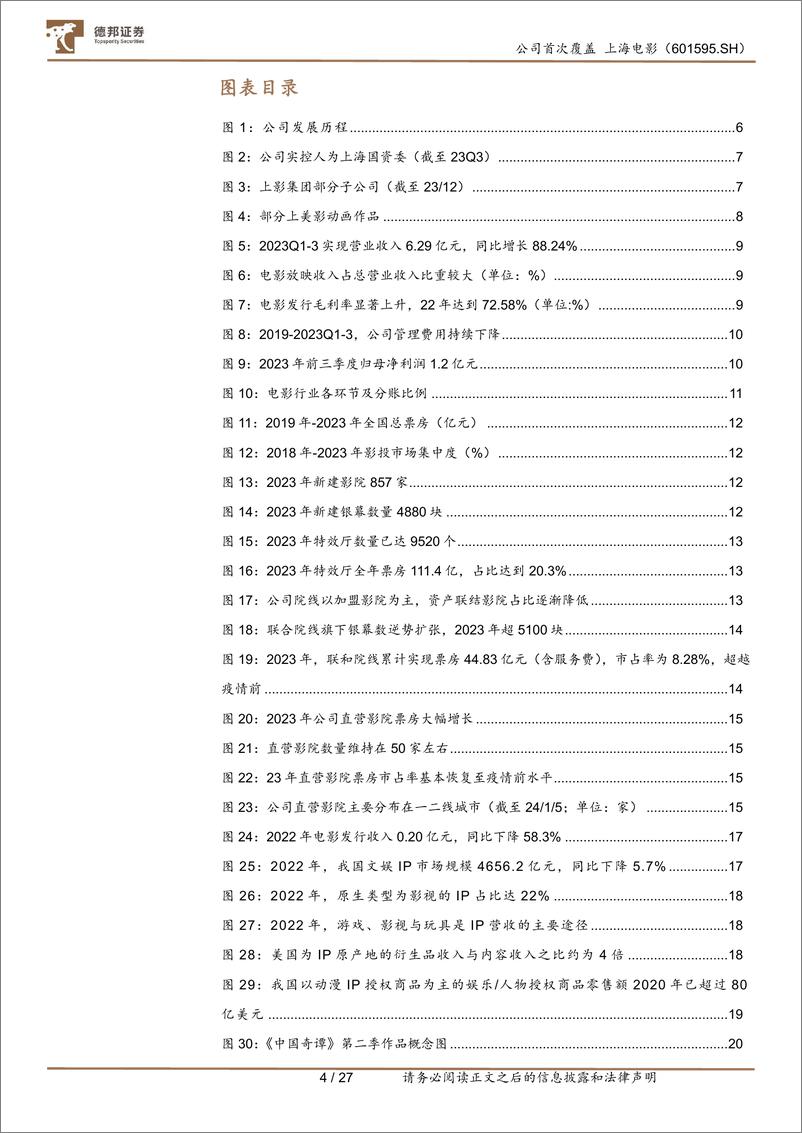 《深度报告-20240123-德邦证券-上海电影-601595.SH-首次覆背靠上影集IP业务繁花盛273mb》 - 第4页预览图