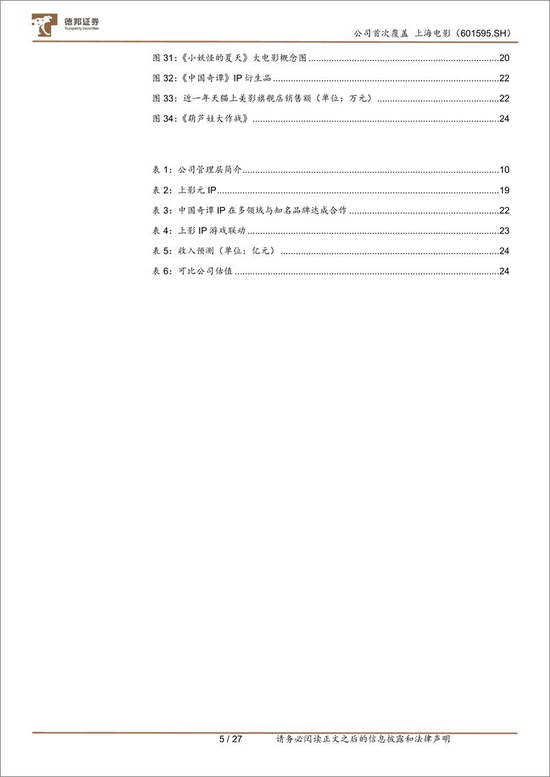 《深度报告-20240123-德邦证券-上海电影-601595.SH-首次覆背靠上影集IP业务繁花盛273mb》 - 第5页预览图