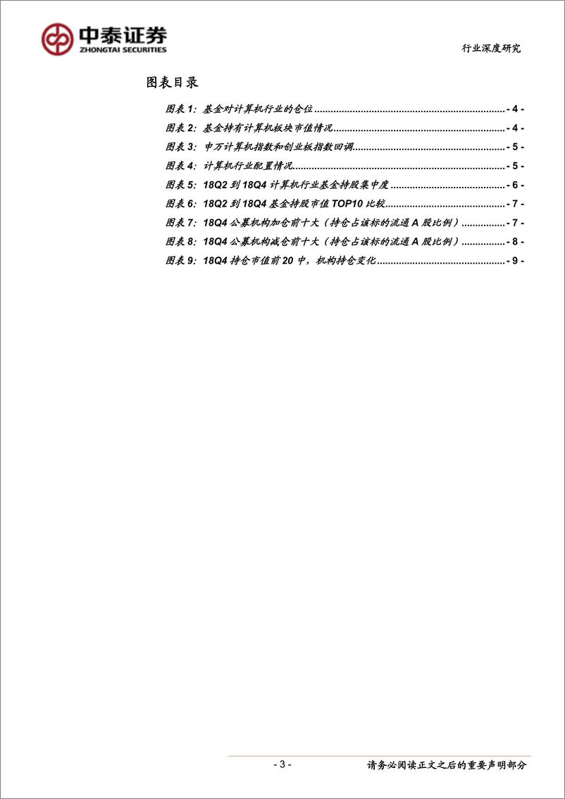 《计算机行业18Q4基金持仓分析：仓位下降，集中度提升-20190124-中泰证券-11页》 - 第4页预览图