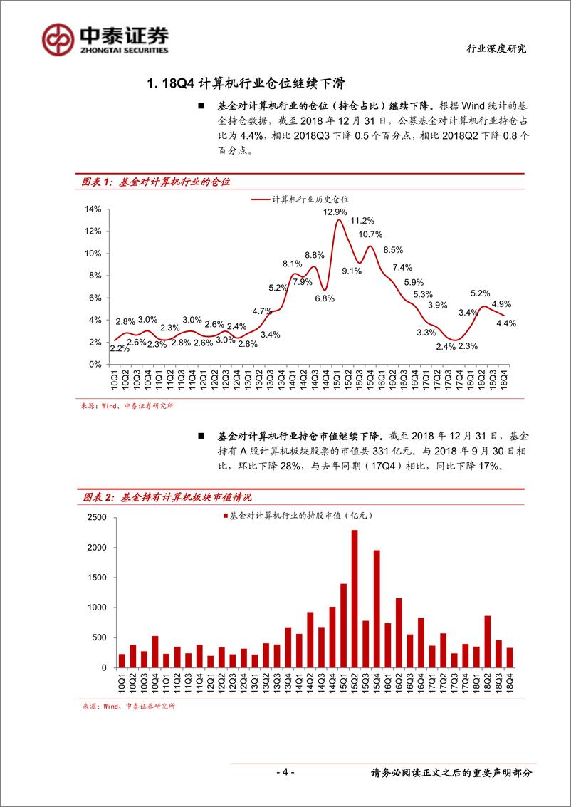 《计算机行业18Q4基金持仓分析：仓位下降，集中度提升-20190124-中泰证券-11页》 - 第5页预览图