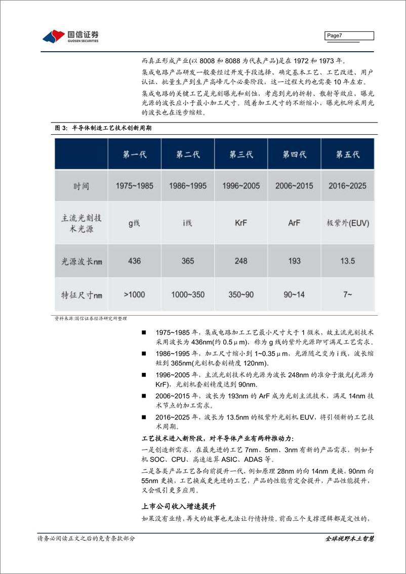 《电子元器件行业半导体专题系列研究之十五：半导体行情的风险是什么-20200302-国信证券-24页》 - 第8页预览图