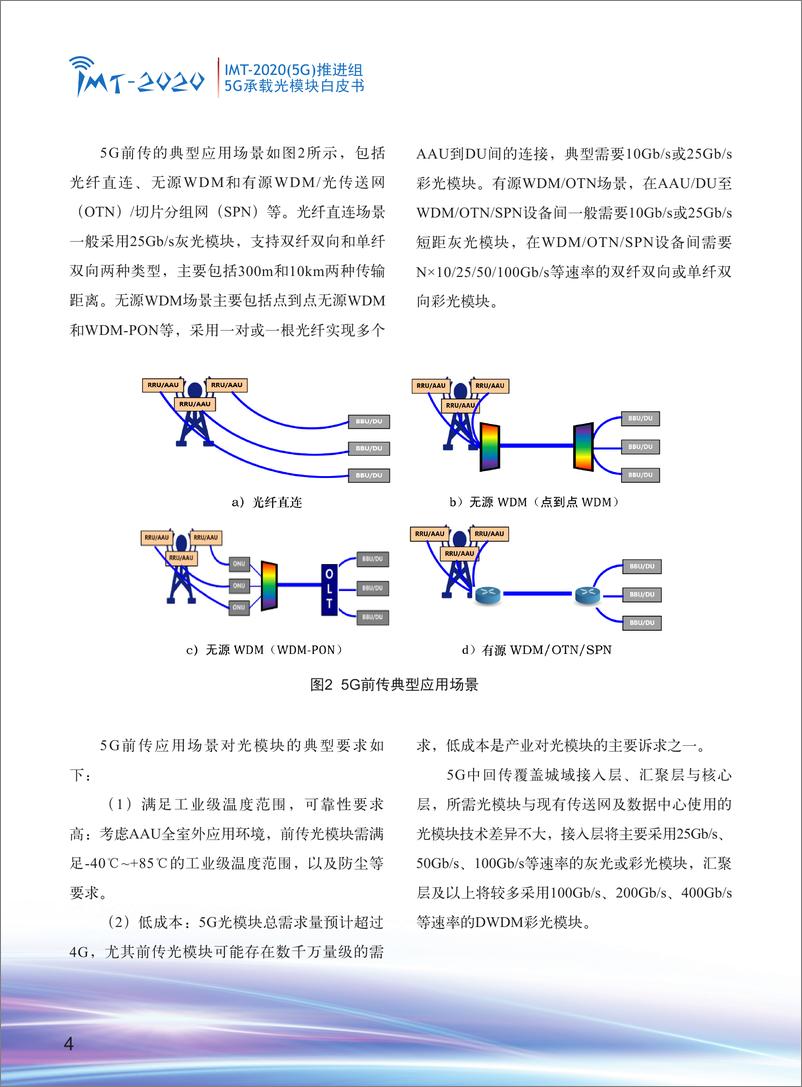 《5G承载光模块》白皮书 - 第6页预览图