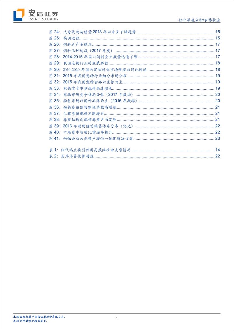 《2019年农业年度策略：战略看多生猪养殖，精选成长个股！-20190101-安信证券-28页》 - 第5页预览图