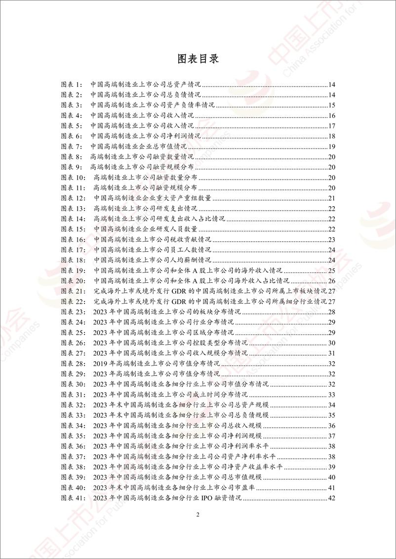 《中国上市公司协会_中国上市公司高端制造业发展报告2024》 - 第3页预览图