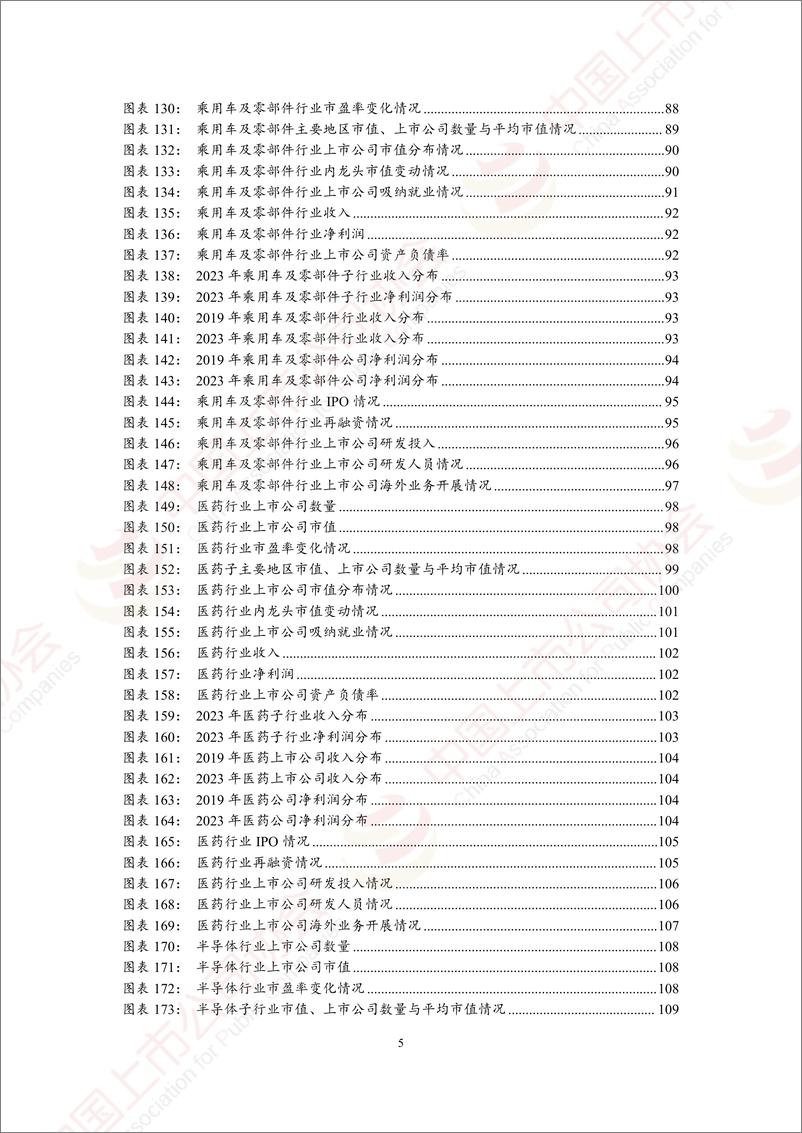 《中国上市公司协会_中国上市公司高端制造业发展报告2024》 - 第6页预览图