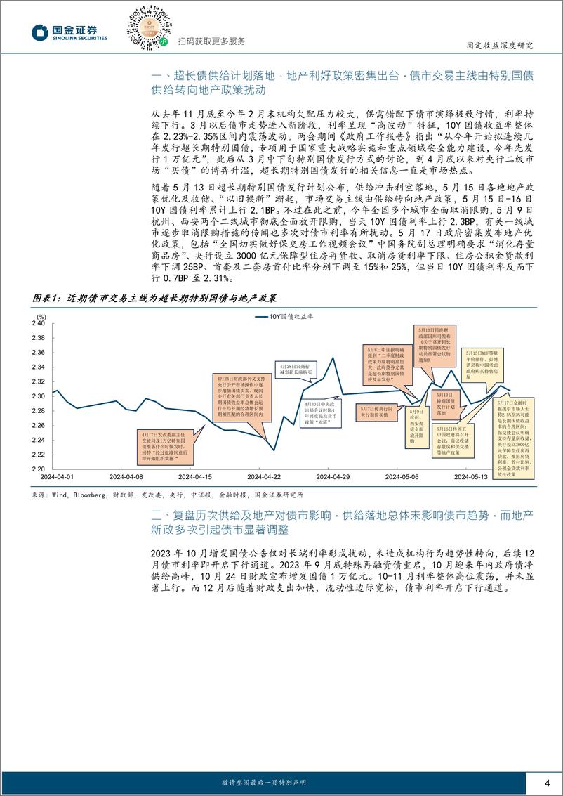 《固定收益深度报告：地产新政落地，让“子弹”飞一会-240520-国金证券-17页》 - 第4页预览图