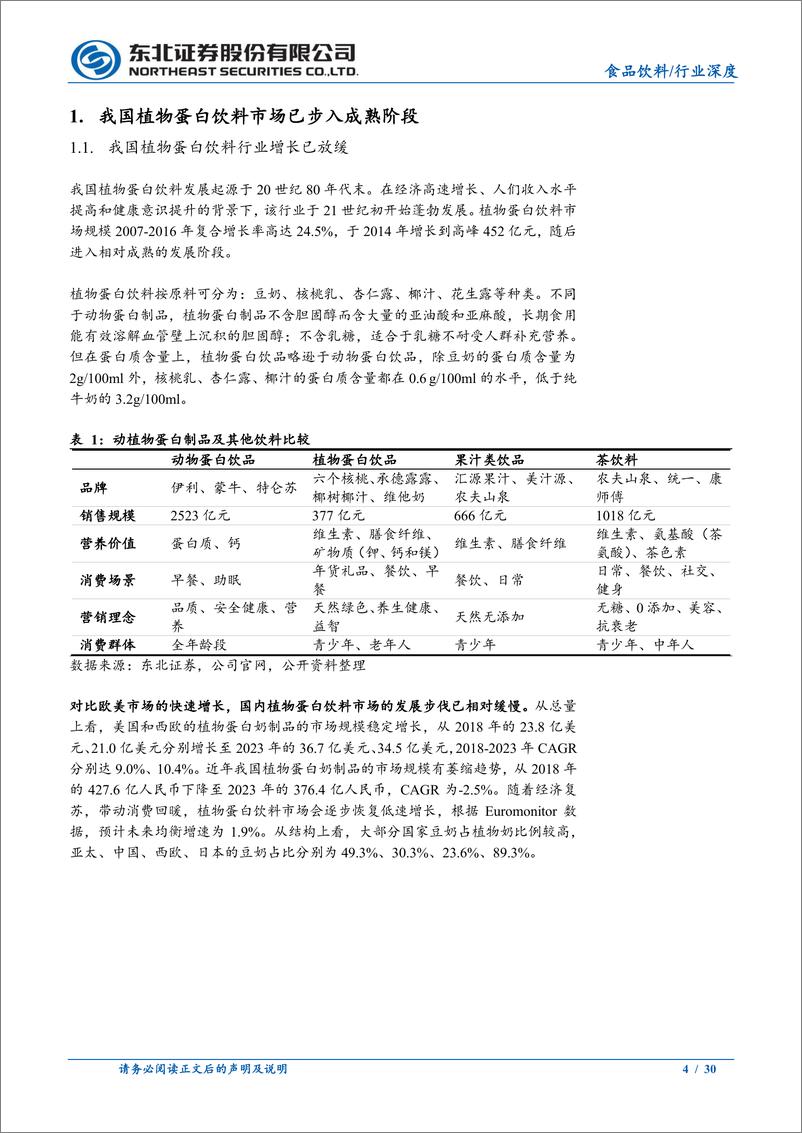 《食品饮料行业深度报告：低增长和高股息视角下的植物蛋白饮料行业-240520-东北证券-30页》 - 第4页预览图