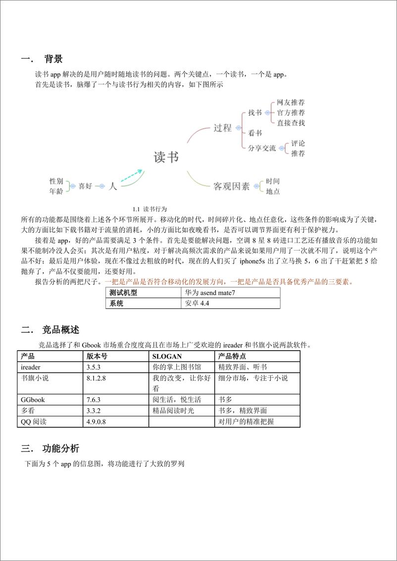 《竞品分析-读书类APP》 - 第2页预览图