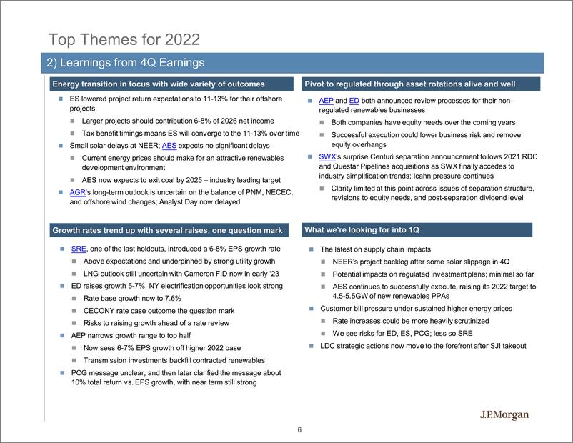 《J.P. 摩根-美股公用事业行业-重点：绿色杠杆+防御属性=有利观点-2022.3-33页》 - 第7页预览图