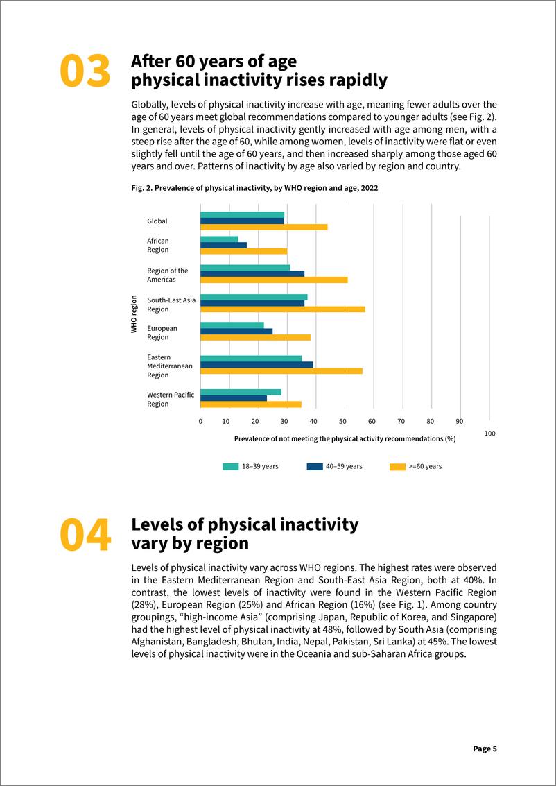 《WHO世界卫生组织_2024全球成年人缺乏体育活动水平报告-2030年偏离轨道_英文版_》 - 第5页预览图