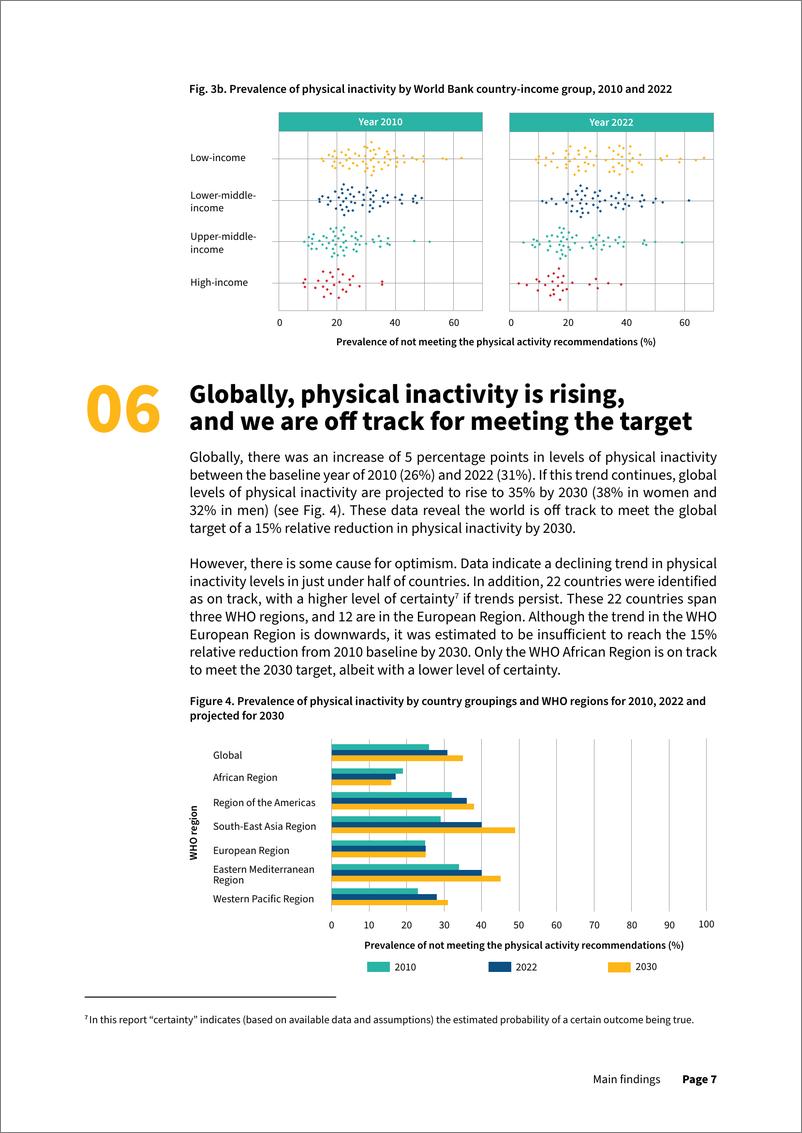 《WHO世界卫生组织_2024全球成年人缺乏体育活动水平报告-2030年偏离轨道_英文版_》 - 第7页预览图