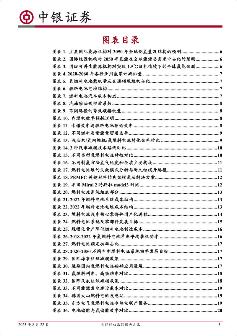 《氢能行业系列报告之三：氢车未来可期，氢燃料电池蓄势待发-20230822-中银国际-47页》 - 第4页预览图