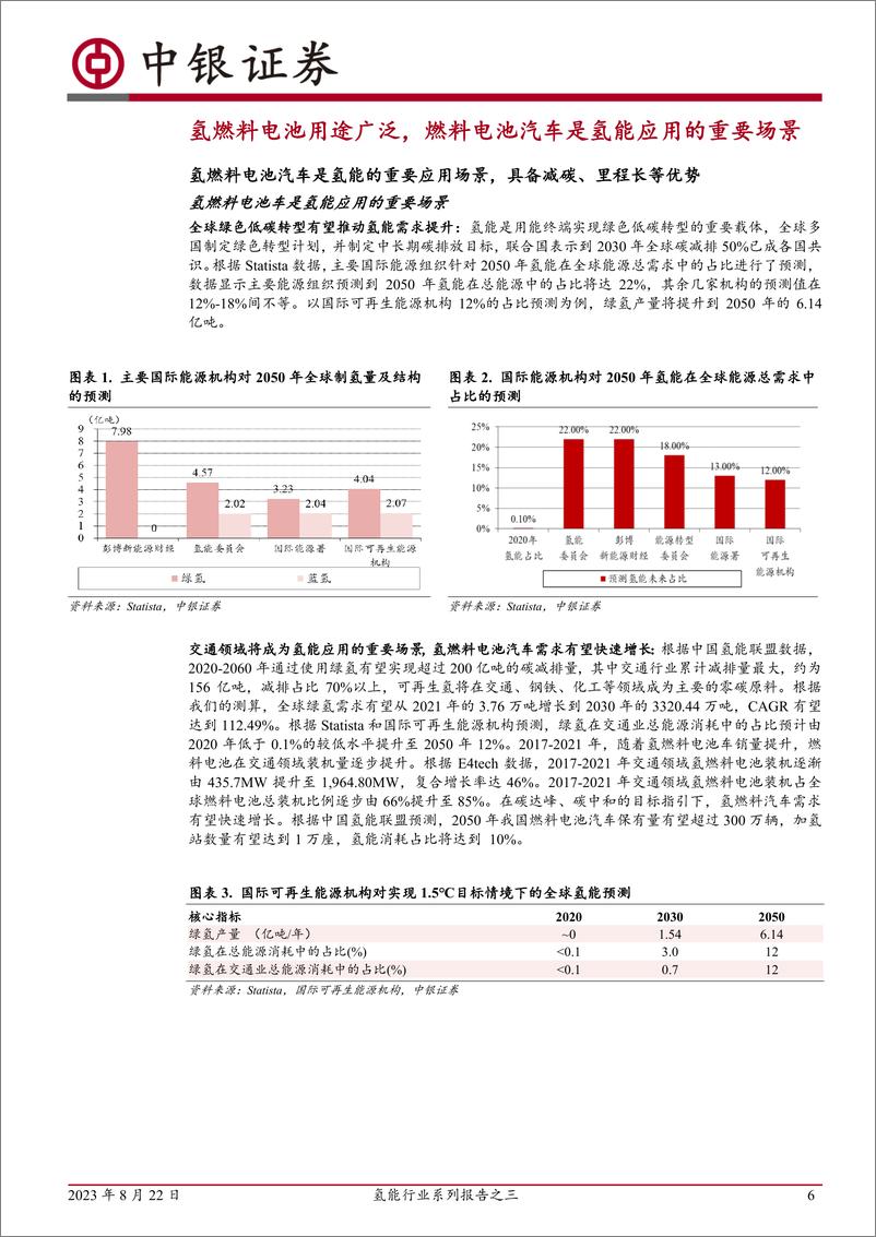 《氢能行业系列报告之三：氢车未来可期，氢燃料电池蓄势待发-20230822-中银国际-47页》 - 第7页预览图