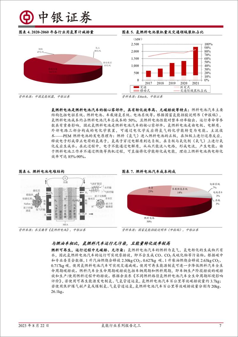 《氢能行业系列报告之三：氢车未来可期，氢燃料电池蓄势待发-20230822-中银国际-47页》 - 第8页预览图