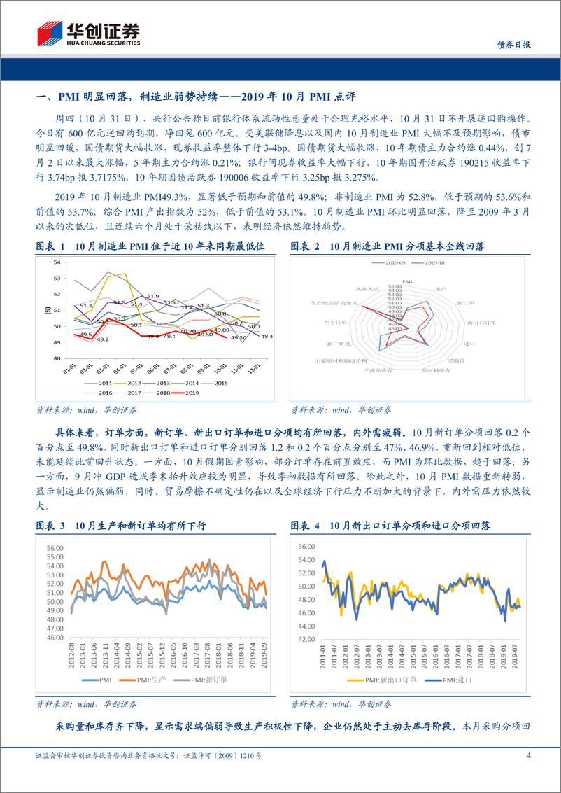 《华创债券10月PMI点评：PMI明显回落，制造业弱势持续-20191031-华创证券-14页》 - 第5页预览图