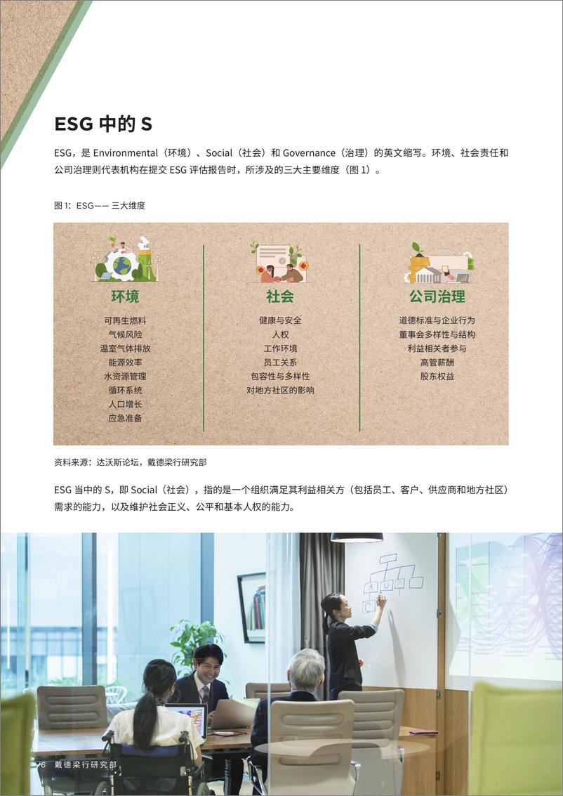 《社会价值赋能商业向善（ESG的S）》 - 第6页预览图