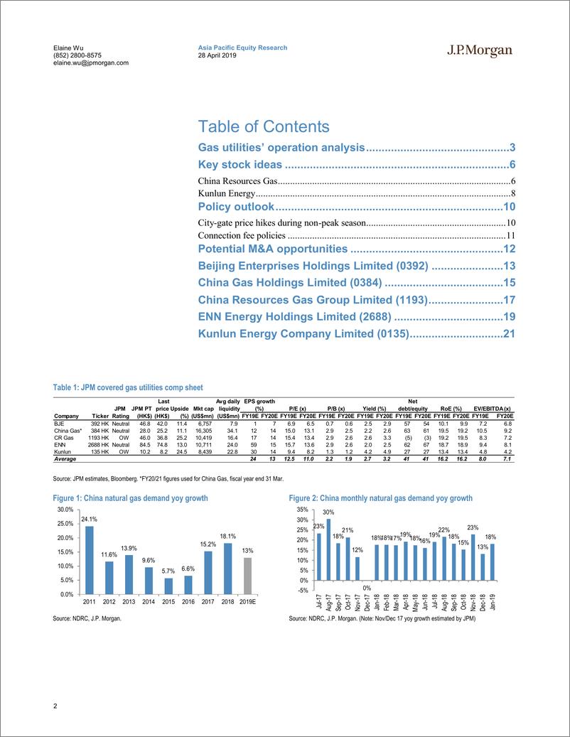 《J.P. 摩根-中国-天然气公用事业行业-中国天然气公用事业：有选择的购买机会-2019.4.28-28页》 - 第3页预览图