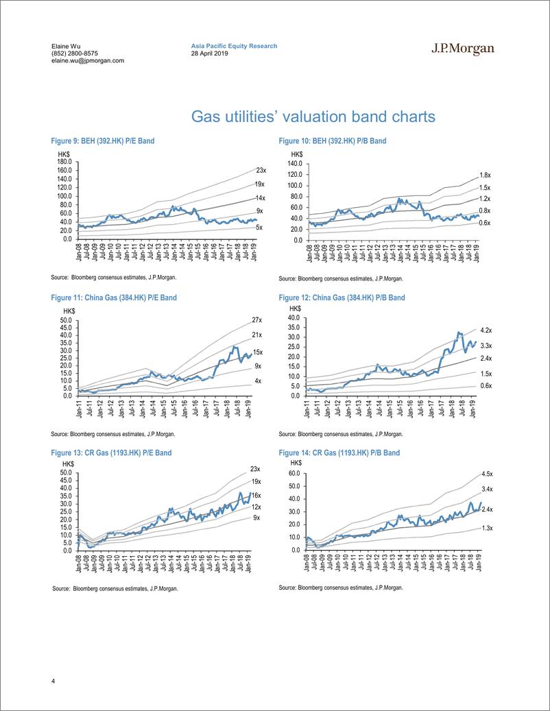 《J.P. 摩根-中国-天然气公用事业行业-中国天然气公用事业：有选择的购买机会-2019.4.28-28页》 - 第5页预览图