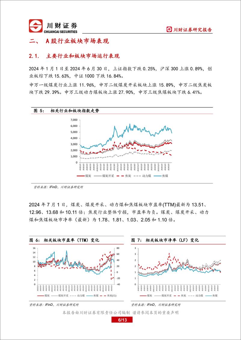 《煤炭开采板块上半年总结及下半年展望：继续关注盈利能力好和股息率高的标的-240723-川财证券-13页》 - 第6页预览图