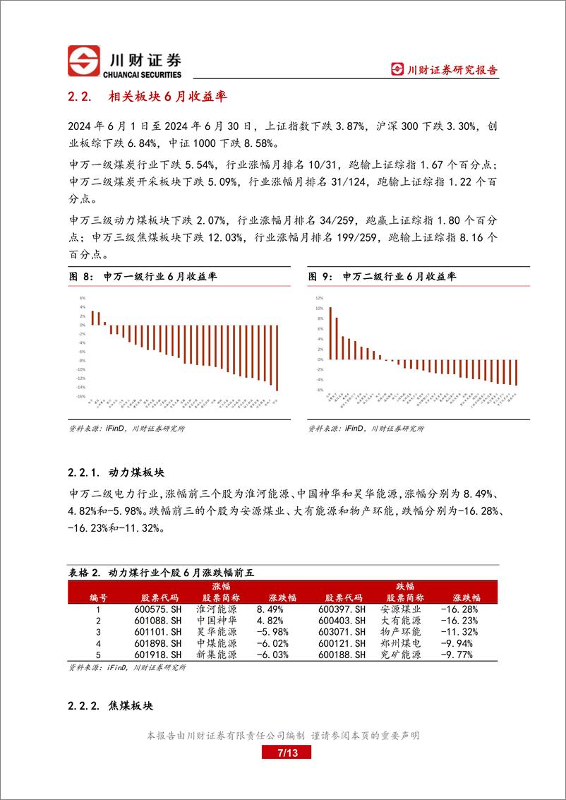 《煤炭开采板块上半年总结及下半年展望：继续关注盈利能力好和股息率高的标的-240723-川财证券-13页》 - 第7页预览图