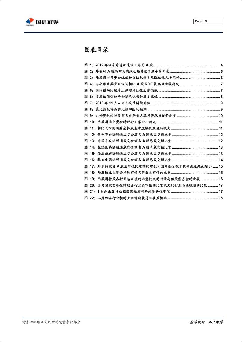 《外资定价权专题研究之一：外资流入的驱动因素、持仓特征与定价权分析-20190215-国信证券-20页》 - 第4页预览图