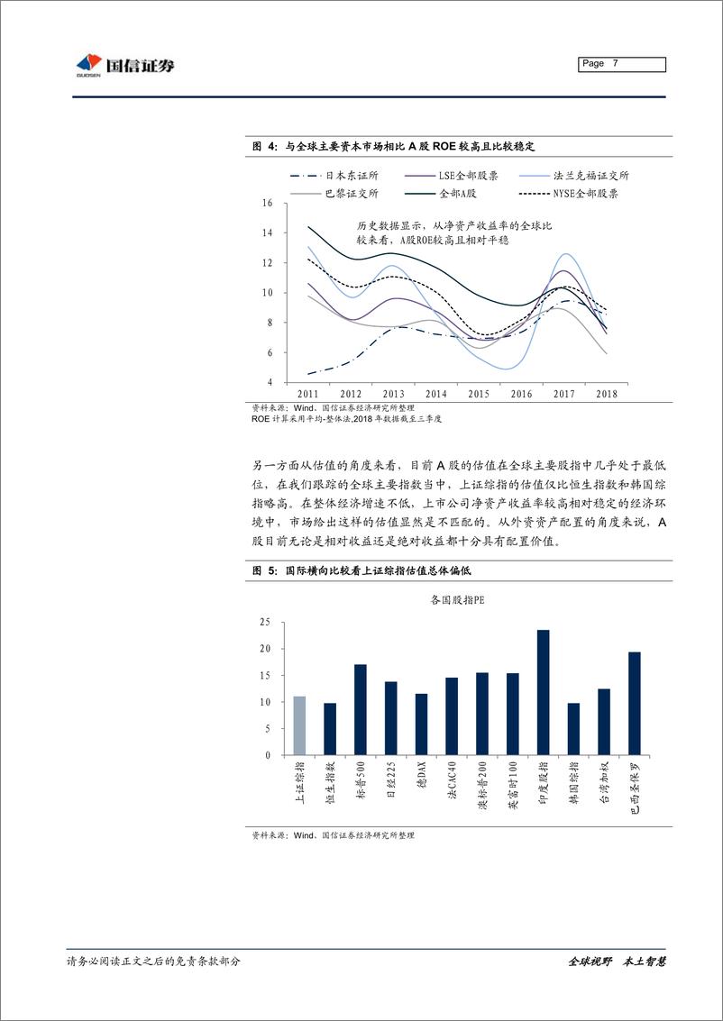 《外资定价权专题研究之一：外资流入的驱动因素、持仓特征与定价权分析-20190215-国信证券-20页》 - 第8页预览图