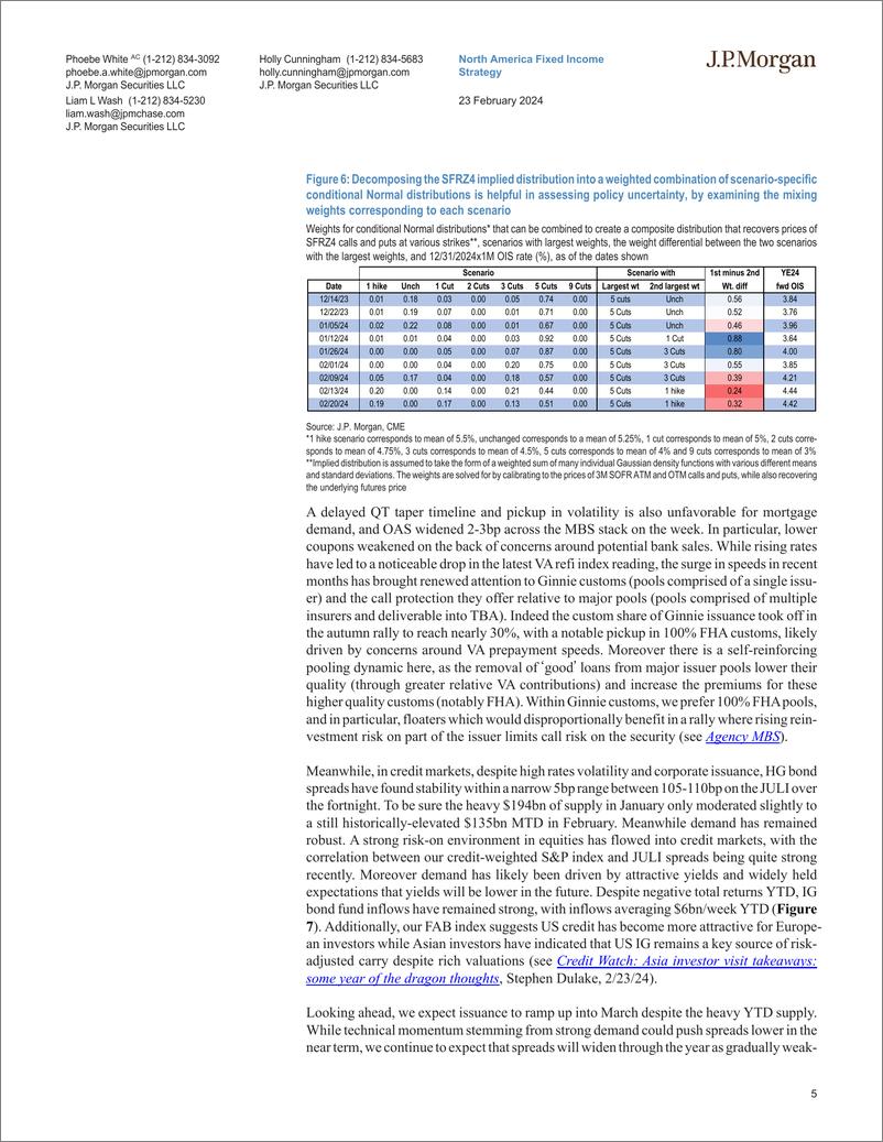 《JPMorgan Econ  FI-US Fixed Income Overview Staying the course-106678068》 - 第5页预览图