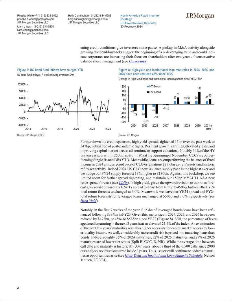 《JPMorgan Econ  FI-US Fixed Income Overview Staying the course-106678068》 - 第6页预览图