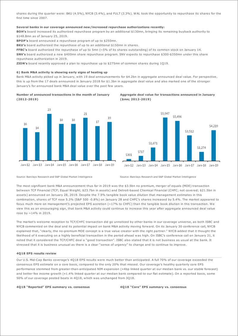 《巴克莱-美股-银行业-美国中型银行业：2018年Q4结果回顾-2019.2.4-22页》 - 第6页预览图