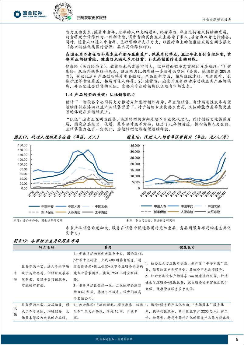 《保险年度策略报告_拥抱产品转型_重塑行业发展逻辑》 - 第8页预览图