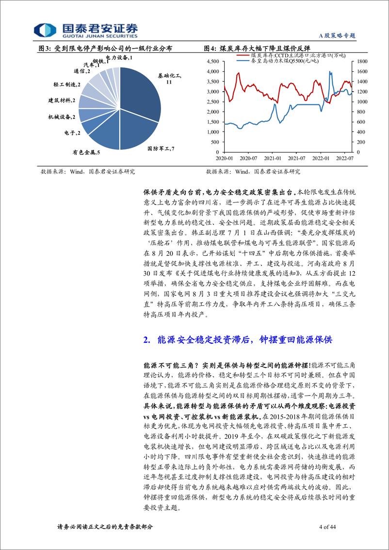 《国君策略联合行业专题：聚焦能源保供，掘金“源网荷储”-20220912-国泰君安-44页》 - 第5页预览图