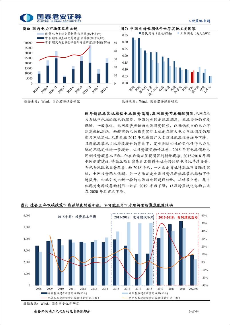 《国君策略联合行业专题：聚焦能源保供，掘金“源网荷储”-20220912-国泰君安-44页》 - 第7页预览图