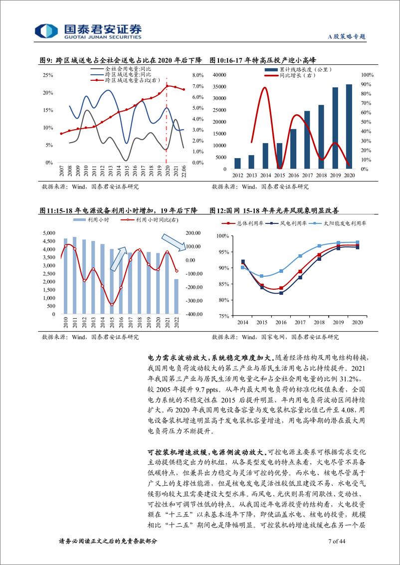 《国君策略联合行业专题：聚焦能源保供，掘金“源网荷储”-20220912-国泰君安-44页》 - 第8页预览图