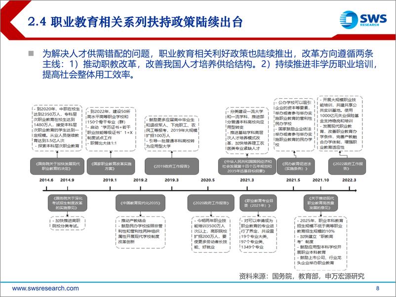 《职业教育行业投资策略：规模、质量并举，职教改革带来教育投资新机遇》 - 第8页预览图