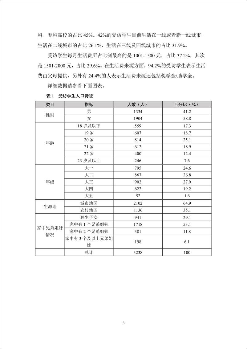 《2024中国大学生消费洞察白皮书-中国传媒大学&俺来也网络科技-2024.1-77页》 - 第7页预览图