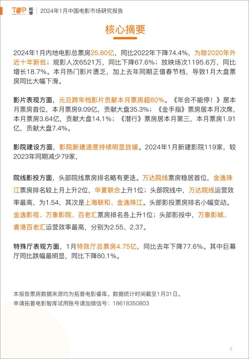 《拓普数据：2024年1月中国电影市场研究报告》 - 第2页预览图