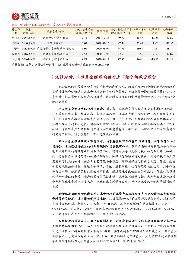 《科技主题基金经理深度研究报告（1）：风格各异的科技投资领跑者探析-20230731-浙商证券-28页》 - 第7页预览图