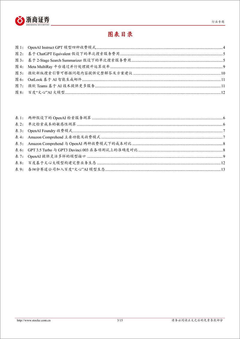 《计算机行业专题报告：AI应用成本快速下降，MaaS模式下商用空间有望打开-20230313-浙商证券-15页》 - 第4页预览图