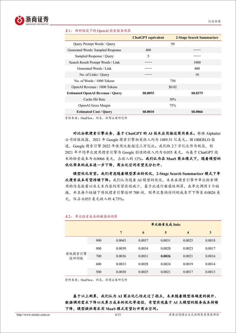 《计算机行业专题报告：AI应用成本快速下降，MaaS模式下商用空间有望打开-20230313-浙商证券-15页》 - 第7页预览图