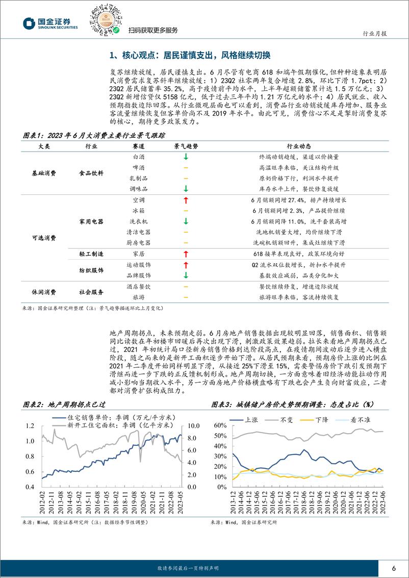 《主要消费产业行业消费景气跟踪23M6：居民谨慎支出，风格继续切换-20230721-国金证券-27页》 - 第7页预览图