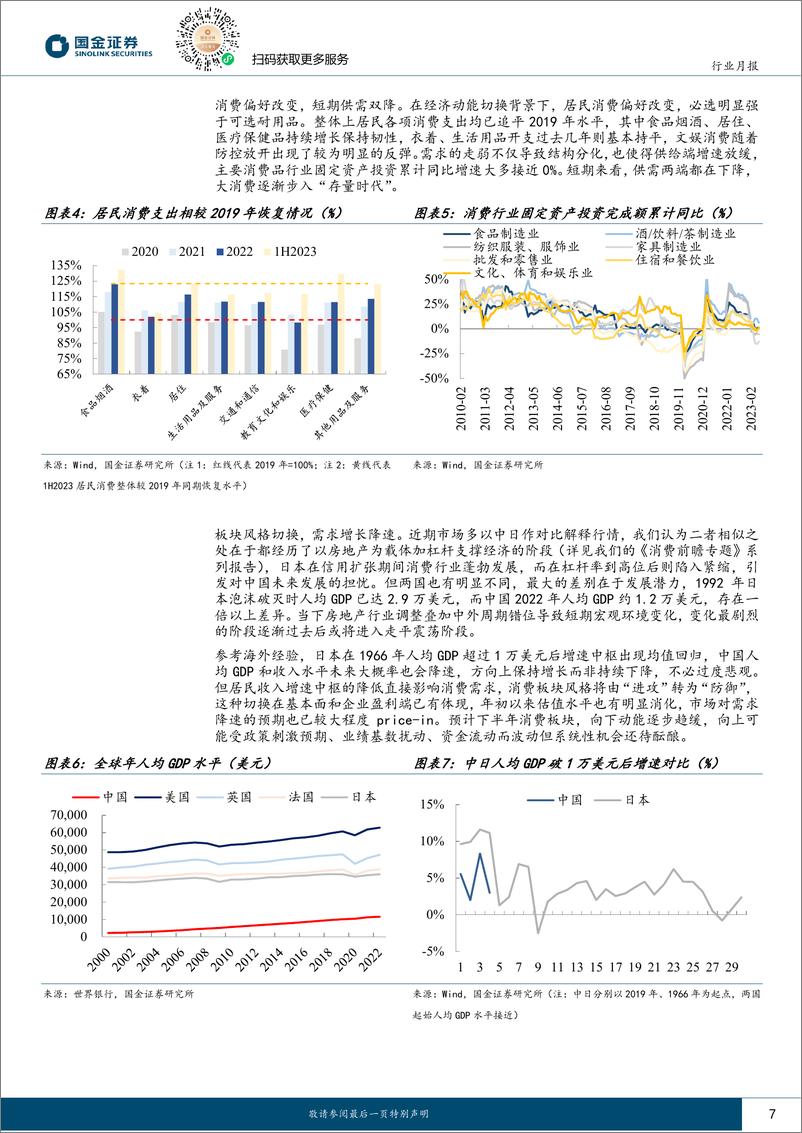 《主要消费产业行业消费景气跟踪23M6：居民谨慎支出，风格继续切换-20230721-国金证券-27页》 - 第8页预览图