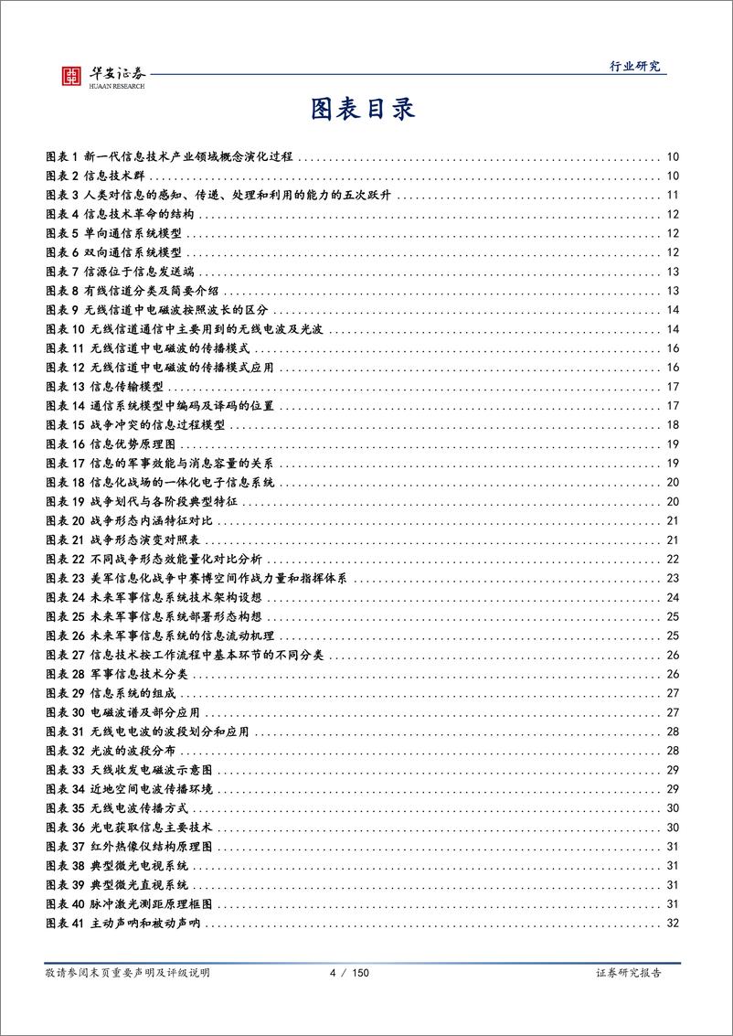 《国防军工行业：信息化，武器装备的中枢神经系统-20221231-华安证券-150页》 - 第5页预览图