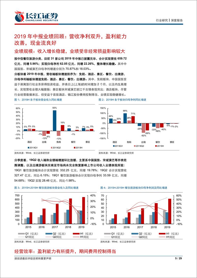 《餐饮旅游行业2019年中报业绩综述：行业现金流良好，免税板块增长靓丽-20190831-长江证券-29页》 - 第6页预览图