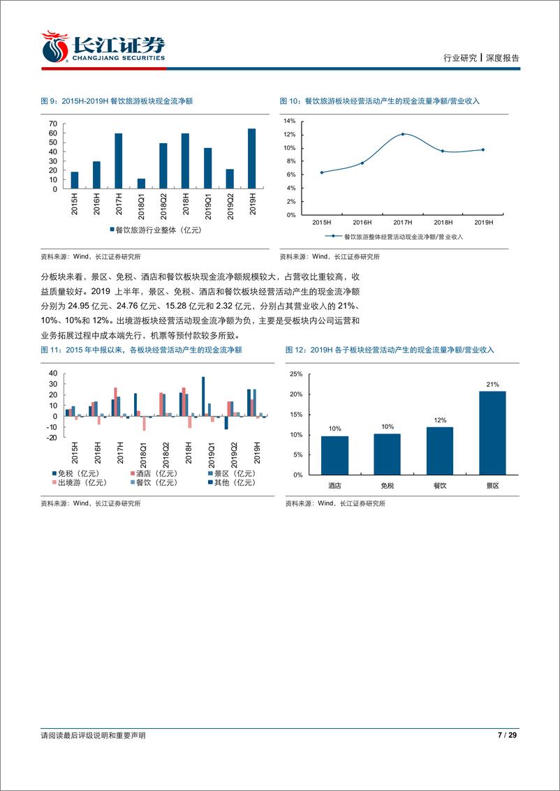 《餐饮旅游行业2019年中报业绩综述：行业现金流良好，免税板块增长靓丽-20190831-长江证券-29页》 - 第8页预览图