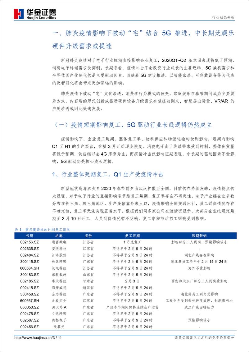 《电子元器件行业：“宅”文化被动登场，硬件升级有望加速-20200211-华金证券-11页》 - 第4页预览图