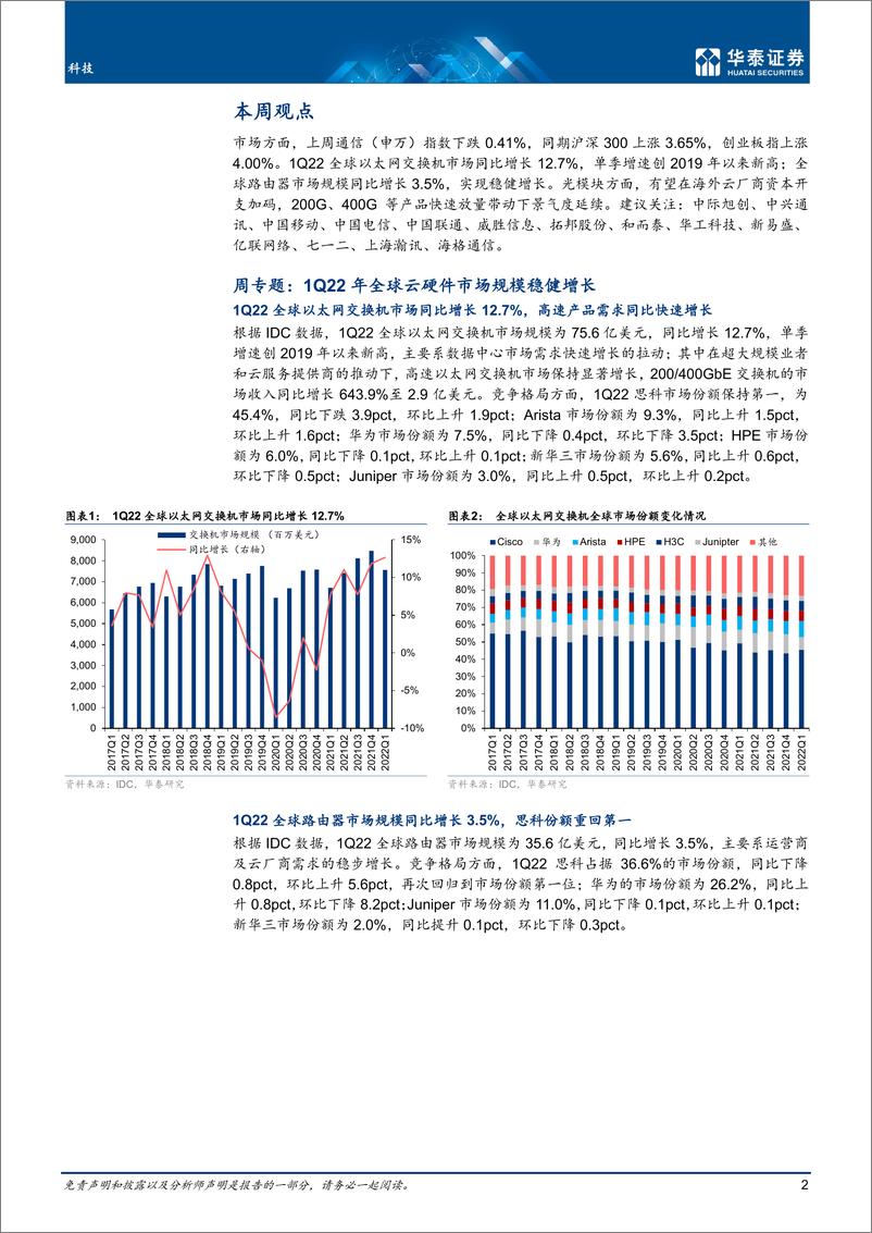 《通信行业专题研究： Q1云硬件稳增长；光模块景气度延续-20220612-华泰证券-22页》 - 第3页预览图