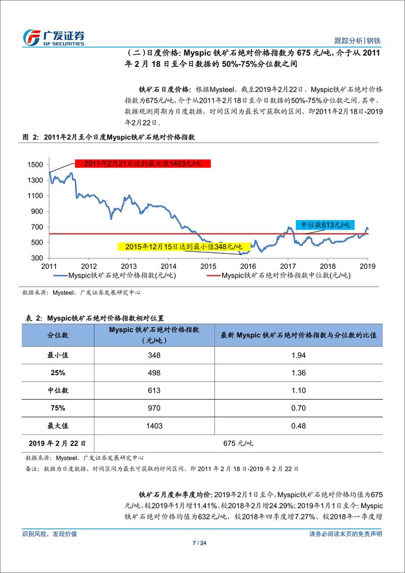 《钢铁行业全景观察（第6期）：产量、库存、价格、盈利与估值-20190223-广发证券-24页》 - 第8页预览图