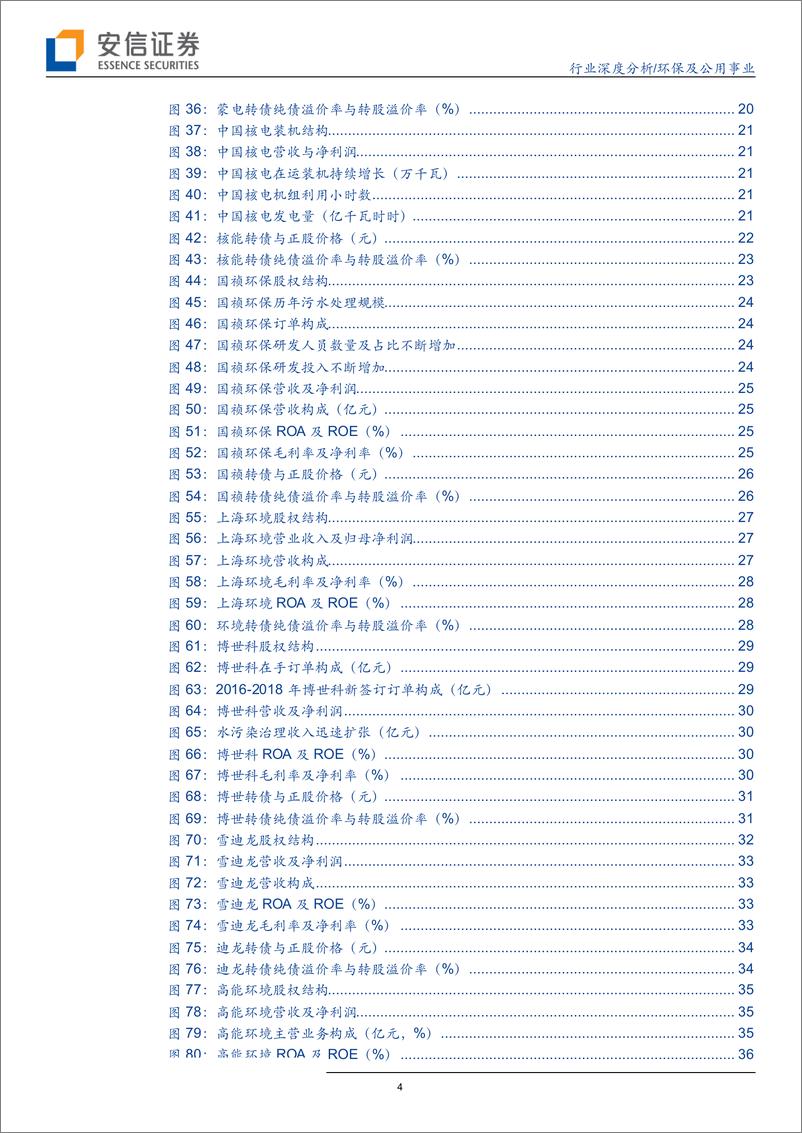 《环保及公用事业：环保公用板块的可转债投资机会-20190806-安信证券-42页》 - 第5页预览图